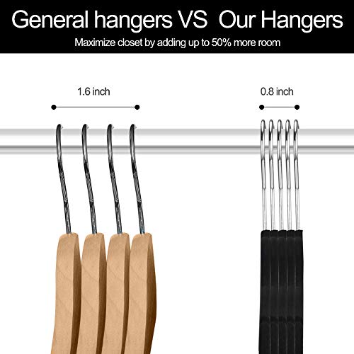 Raymond Waites Ultra-Thin Non-Slip Velvet Clothing Hangers with Clips, Flocked & Durable, Closet Space Saving, for Garments, Suits, Dresses, Pants, Shirts, Coats, 6 Pack
